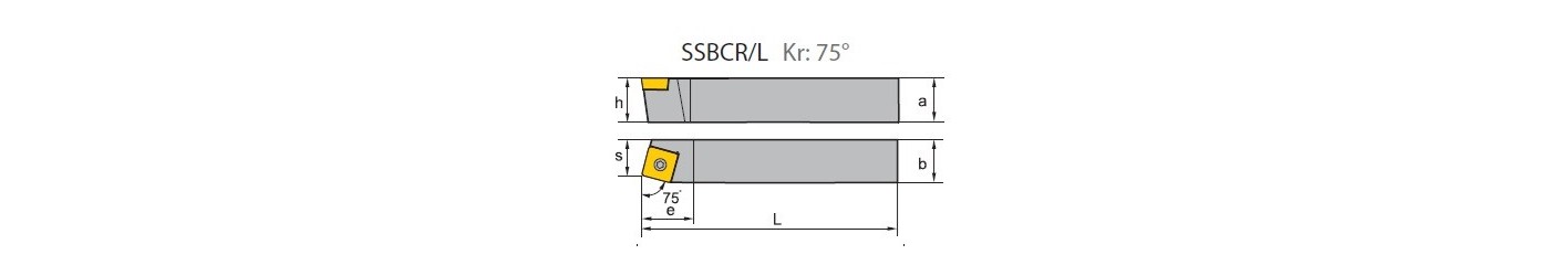 OPRAWKA TOKARSKA 75’ SSBCR/L