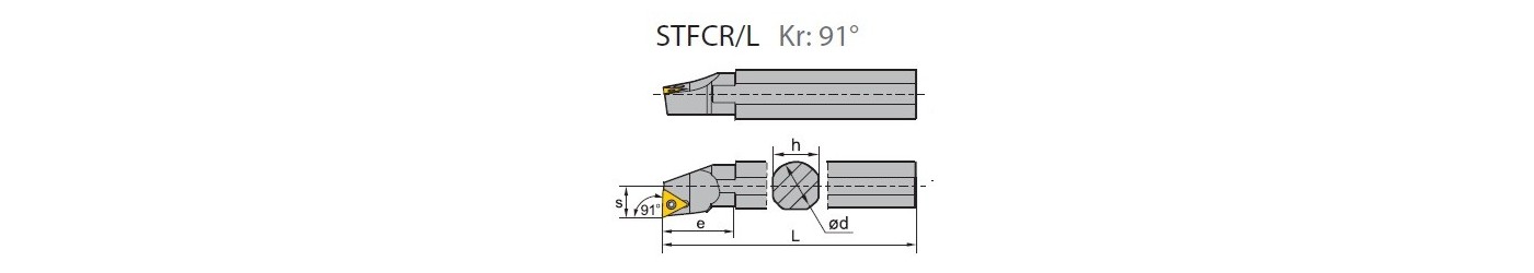 OPRAWKA TOKARSKA 90’ STFCR/L