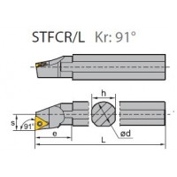 OPRAWKA TOKARSKA 90’ STFCR/L